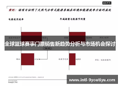 全球篮球赛事门票销售新趋势分析与市场机会探讨