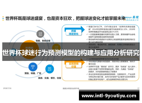 世界杯球迷行为预测模型的构建与应用分析研究