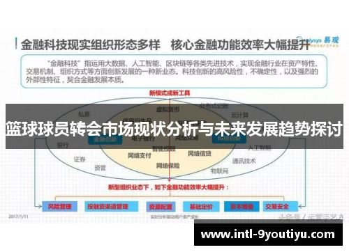 篮球球员转会市场现状分析与未来发展趋势探讨