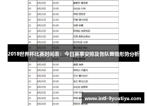 2018世界杯比赛时间表：今日赛事安排及各队晋级形势分析