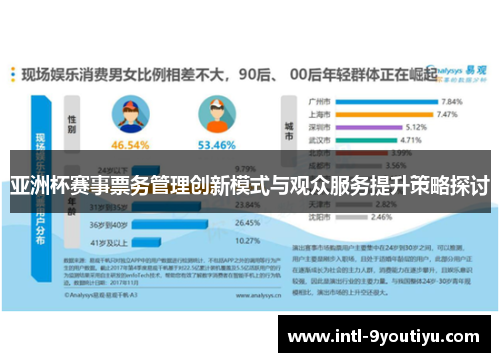 亚洲杯赛事票务管理创新模式与观众服务提升策略探讨