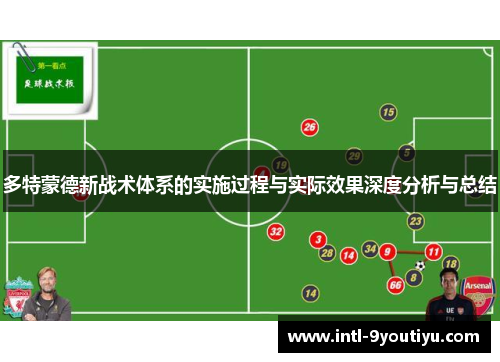 多特蒙德新战术体系的实施过程与实际效果深度分析与总结