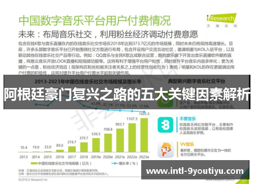 阿根廷豪门复兴之路的五大关键因素解析