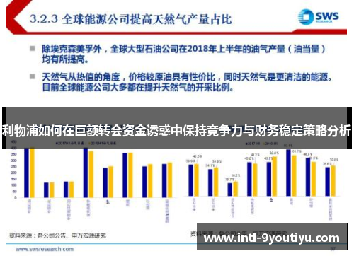 利物浦如何在巨额转会资金诱惑中保持竞争力与财务稳定策略分析