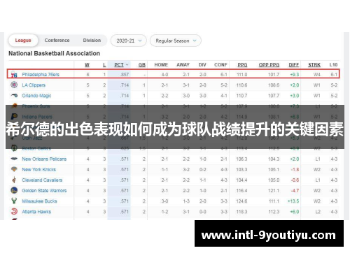 希尔德的出色表现如何成为球队战绩提升的关键因素