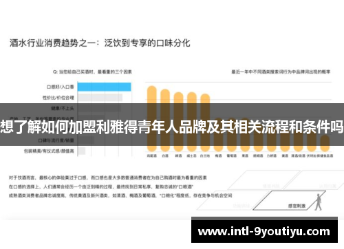 想了解如何加盟利雅得青年人品牌及其相关流程和条件吗