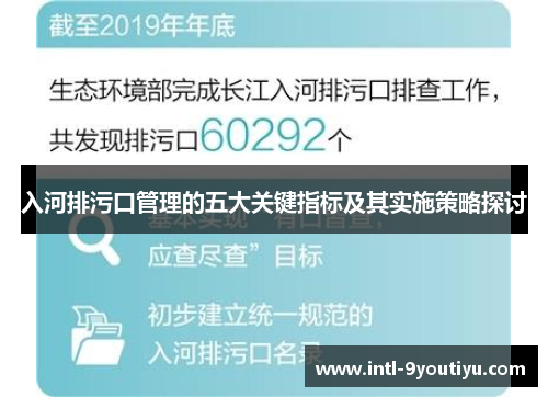 入河排污口管理的五大关键指标及其实施策略探讨