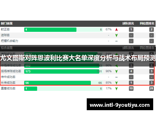 尤文图斯对阵恩波利比赛大名单深度分析与战术布局预测