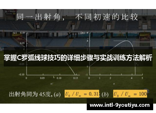 掌握C罗弧线球技巧的详细步骤与实战训练方法解析